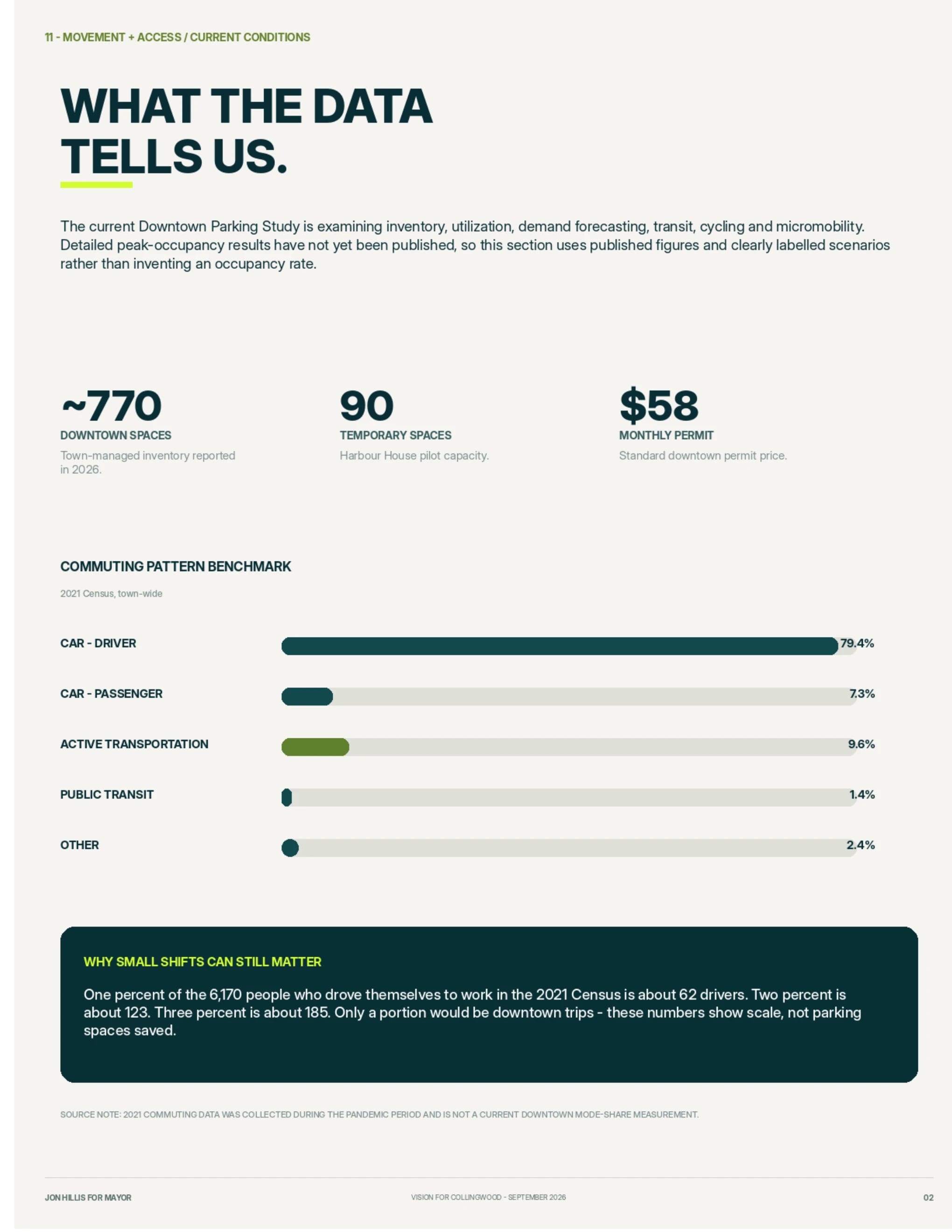 Current conditions — page 2 of 15 of the movement and access report