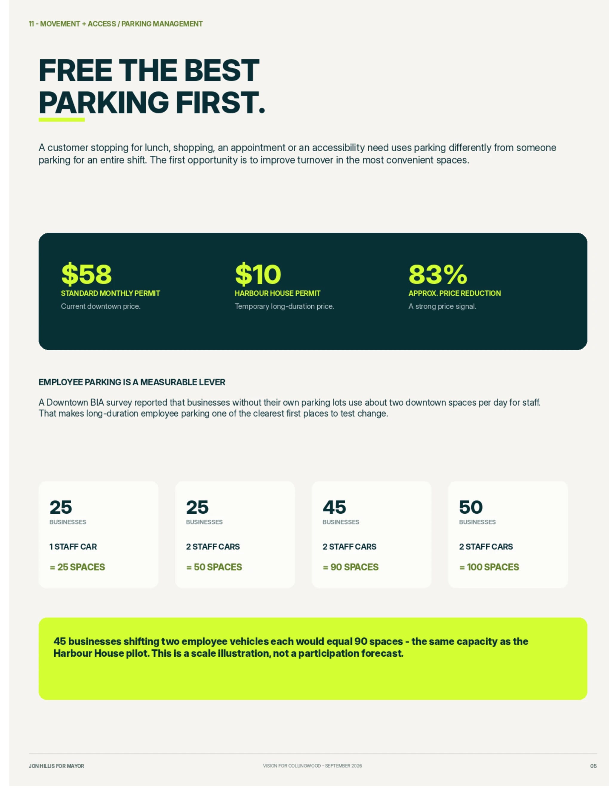 Parking management — page 5 of 15 of the movement and access report