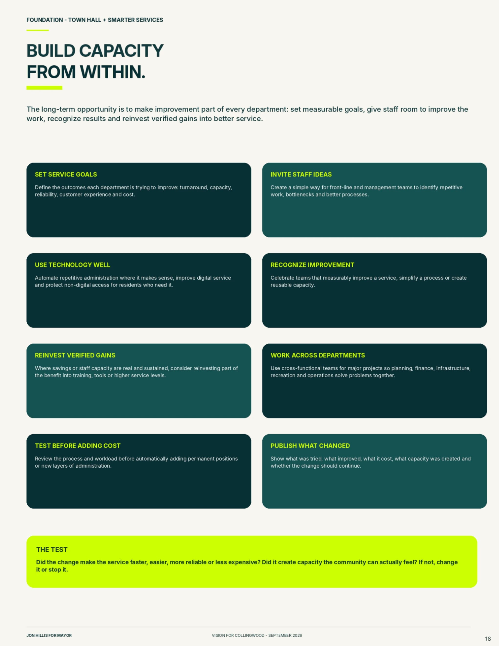Town hall + smarter services — page 18 of 62 of the Vision for Collingwood