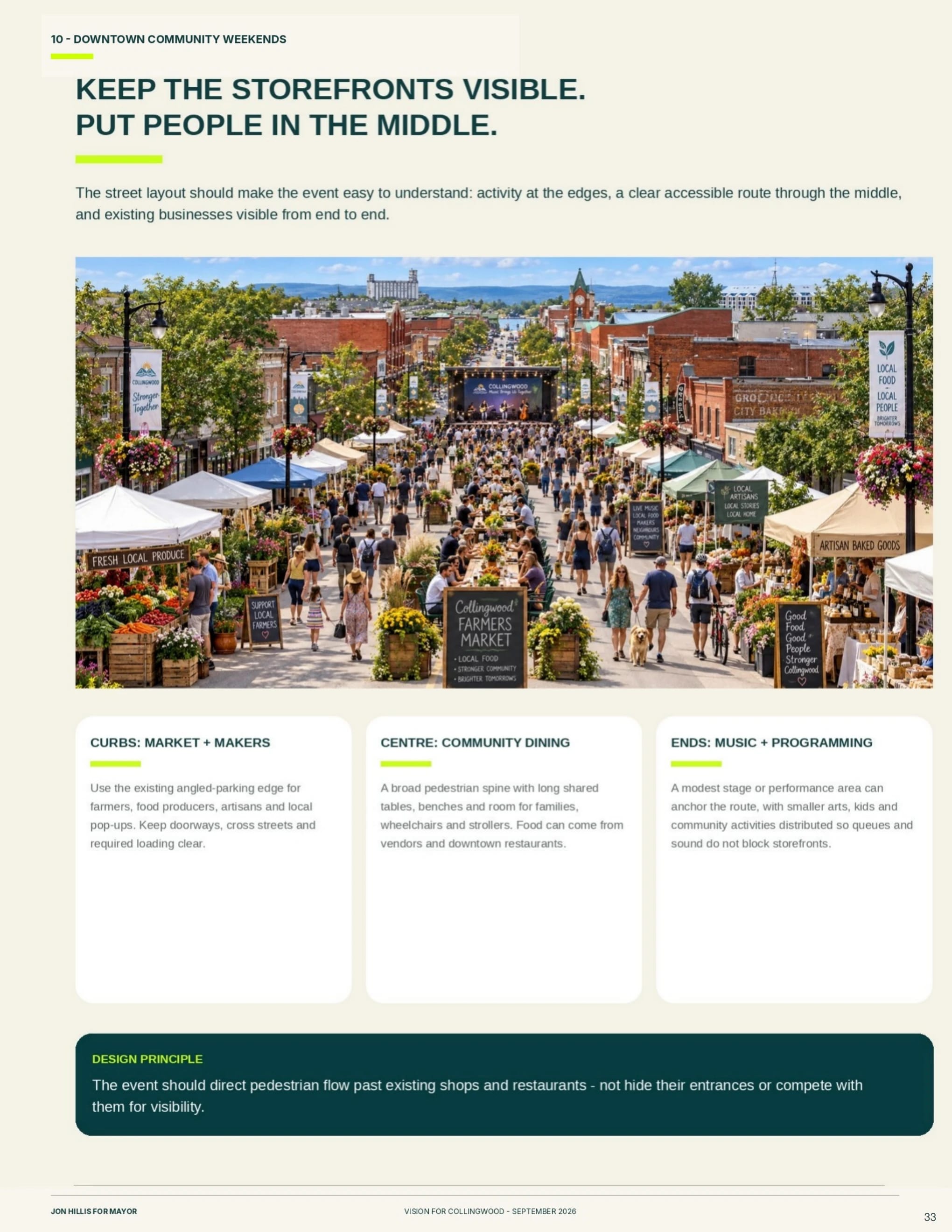 Downtown community weekends — page 33 of 62 of the Vision for Collingwood
